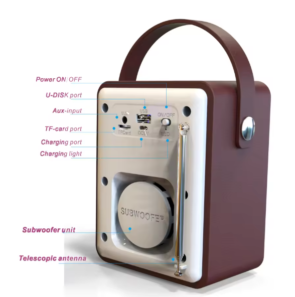 FM Radio